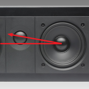 FS3-detail-pics-tweeter-300px.jpg